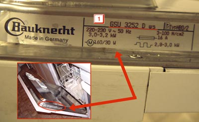 Háztartási gépek pontos beazonosítása alkatrész kereséshez