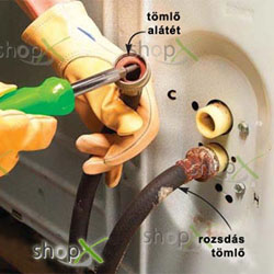 Mosógép szivárog, folyik a víz és azok megoldásai