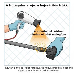 A Hőtágulás ereje: a hajszárítós trükk