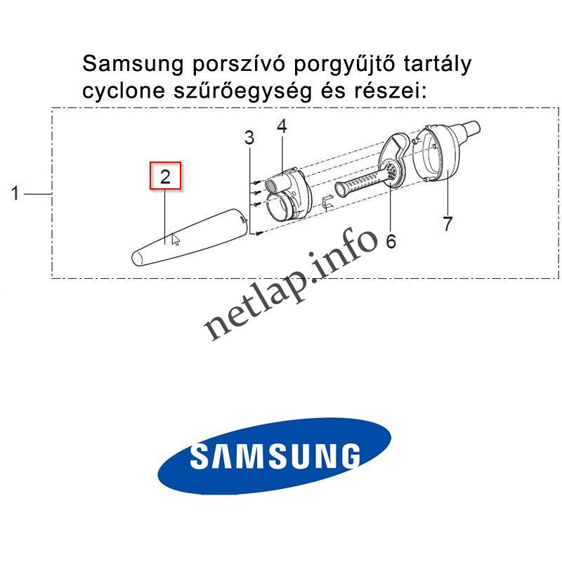 Samsung porszívó porgyűjtő tartály alsó része VC/VCC - Image 3