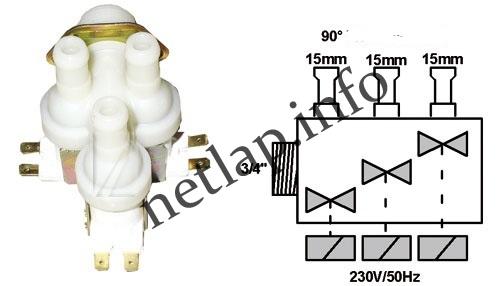 Bosch Siemens mosógép utángyártott mágnesszelep 3/90 15mm WOH/WV - Image 2