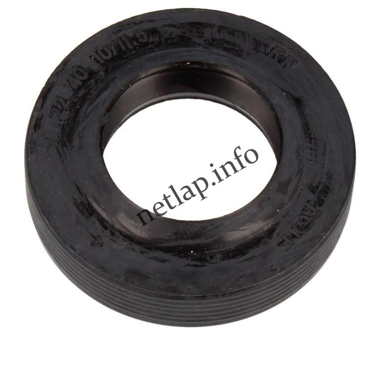 Candy 22x40x10/11,5 szimering