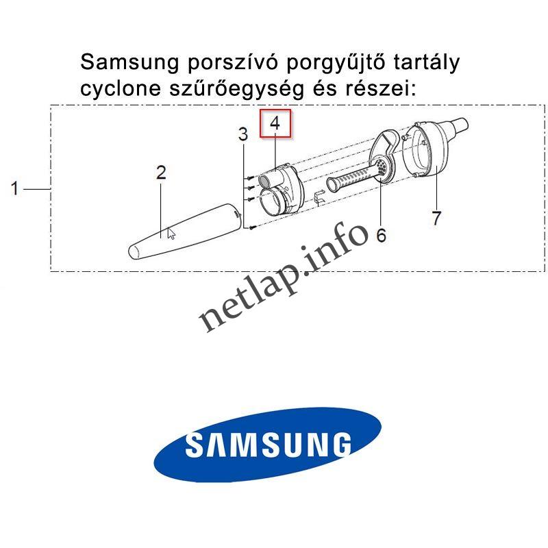 Samsung porszívó porgyűjtő tartályház alsó része VC/VCC - Image 2