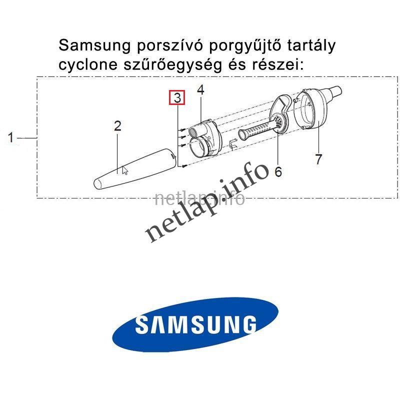 Samsung porszívó porgyűjtő tartály csavar VC/VCC - Image 2