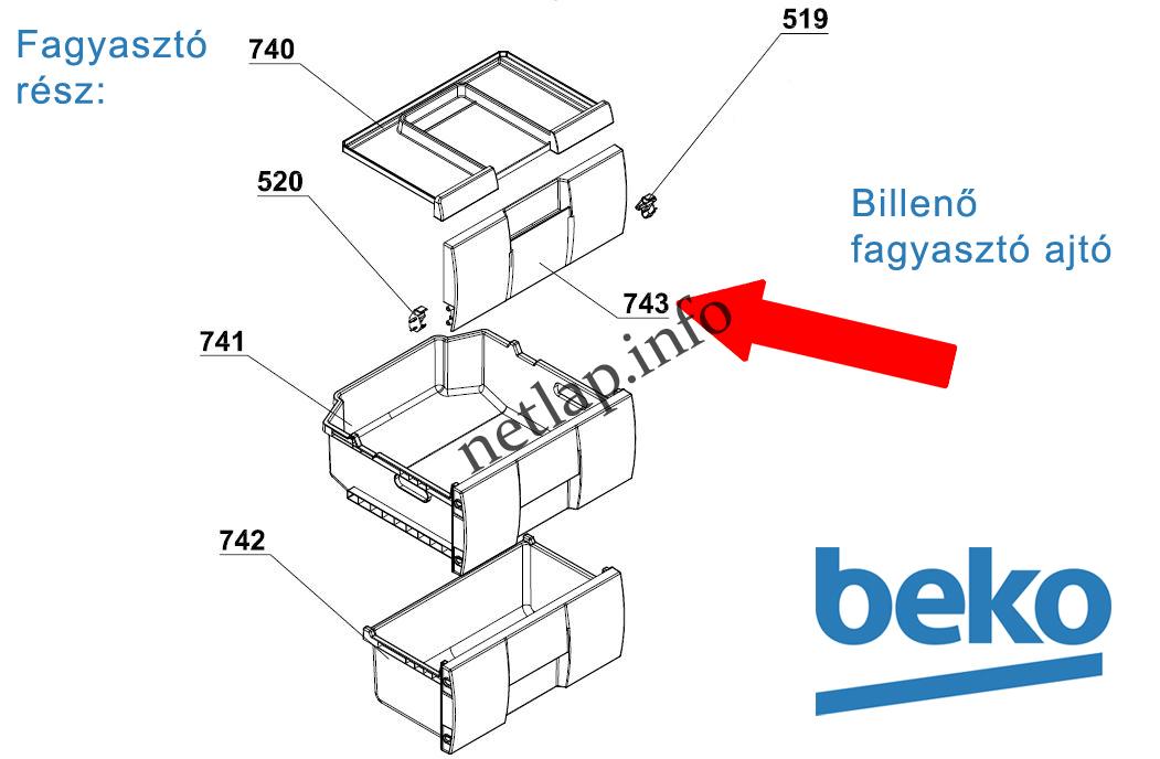 Beko hűtőgép belső fagyasztó ajtó 180x420mm - Image 2