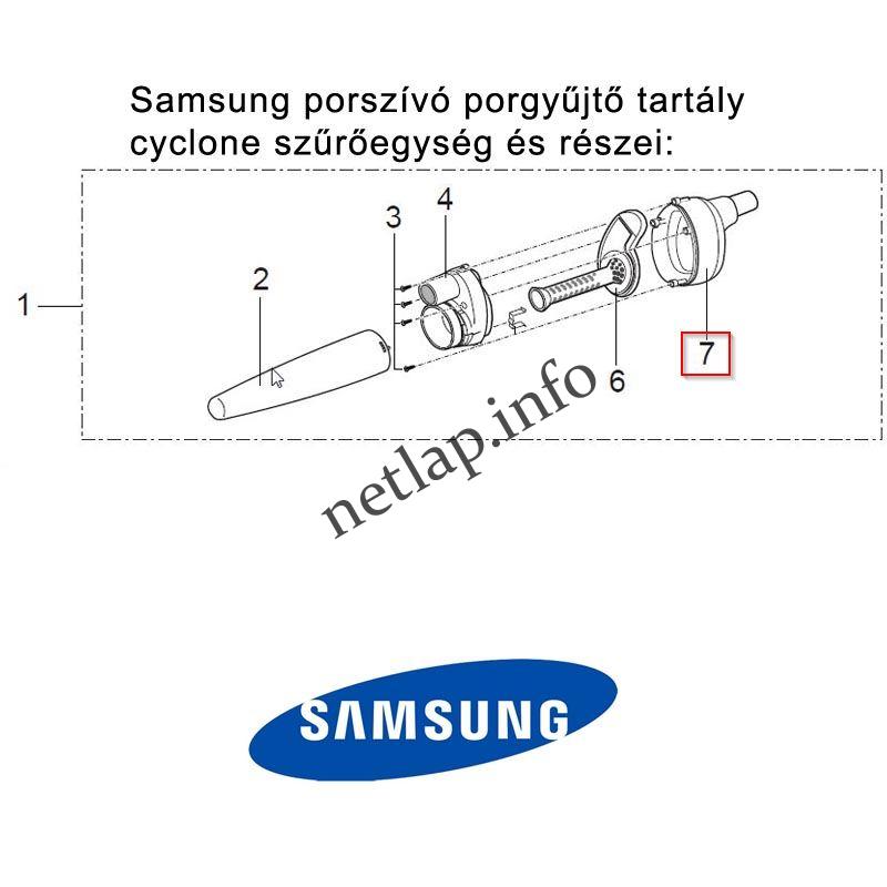 Samsung porszívó porgyűjtő tartályház felső része VC/VCC - Image 2