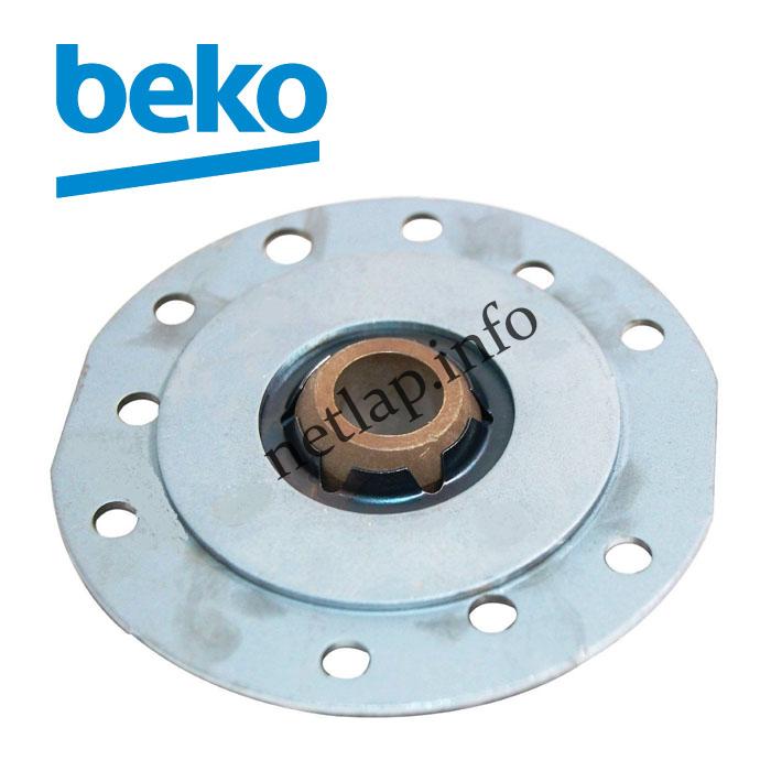 Beko Blomberg Elektrabregenz szárítógép csúszócsapágy DCU/DPU/TAF/TKF