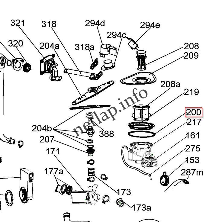 Candy Gorenje mosogatógép szűrőház tömítés CED/CSF/GS/GV/MI - Image 3