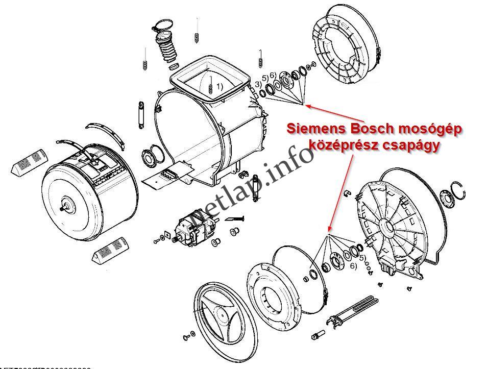 Siemens Bosch mosógép középrész csapágy WOK/WOL/WOP/WP/WXT - Image 2