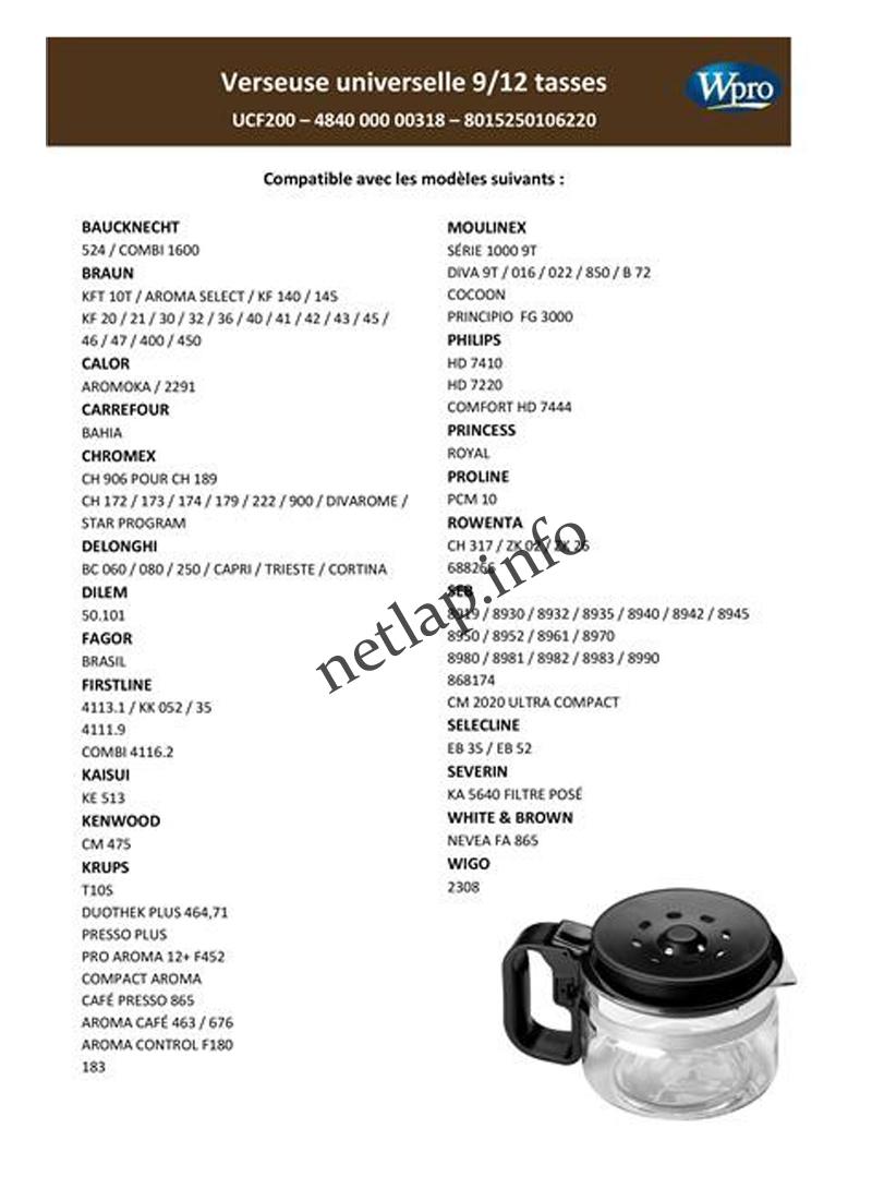 Univerzális kávéfőző kiöntő, kávéskanna 9-12 adagos - Image 4