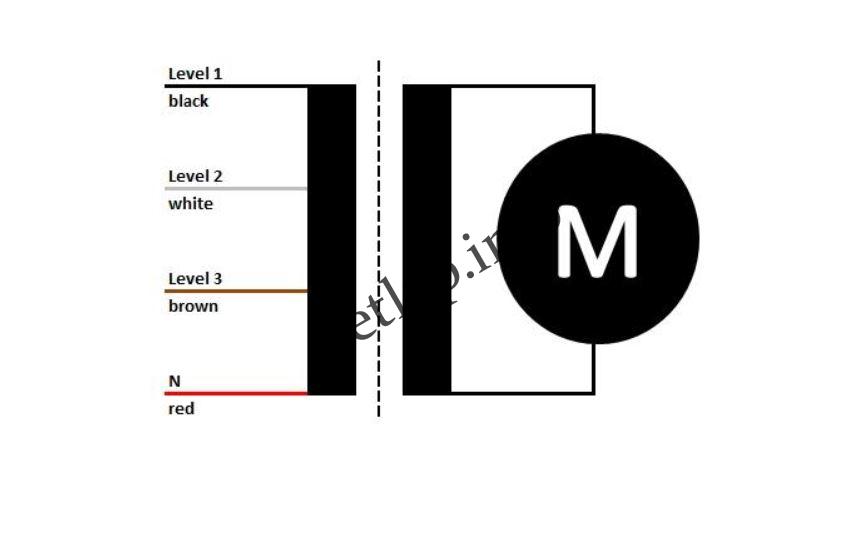 Páraelszívó motor univerzális 135W - Image 4