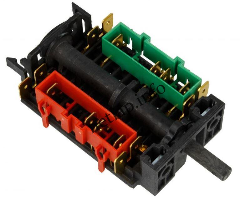 Gorenje tűzhely funkcióválasztó kapcsoló MBC/MEC/MKN/KKN