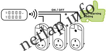 Brennenstuhl Comfort-Line távirányítós hálózati aljzat 1000W, 4 csatorna, 3 aljzat IP20, fehér, automatikus tanulás - Image 4