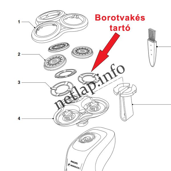 Philips elektromos borotvához borotvakés tartó S7 és S9 sorozat - Image 2