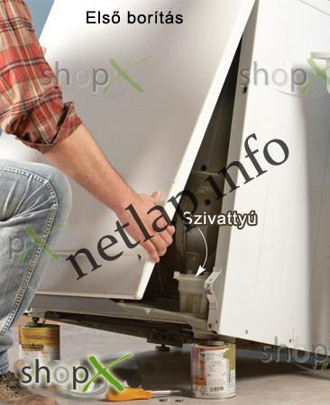 Mosógép kitámasztása